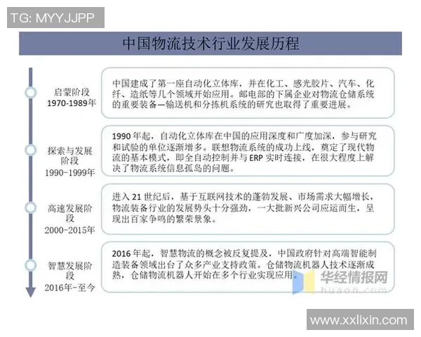 新秀及年轻球员崛起之路探讨与未来发展趋势分析