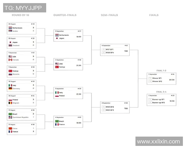 女排荷兰对阵巴西精彩直播全程回顾与赛后分析
