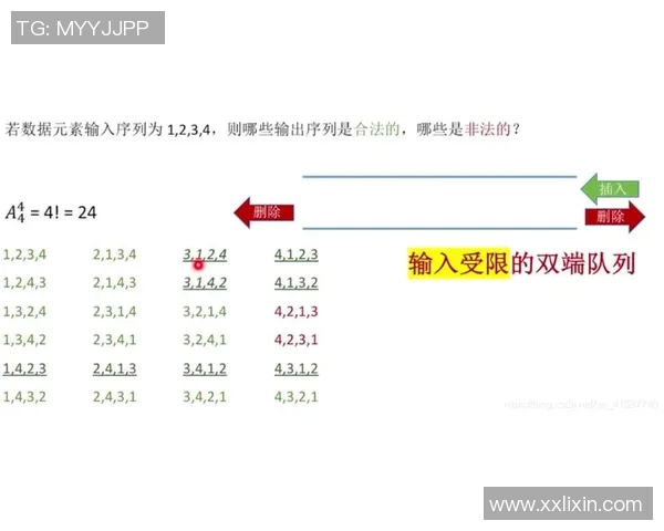 数据分析:TES战队近期状态与表现全面解析与展望 数据分析:TES战队近期状态与表现全面解析与展望