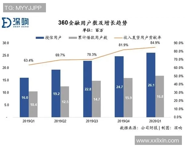 独家解读EDG近期状态变化及其对战绩的影响分析