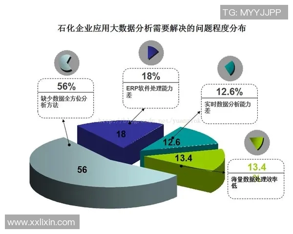成都乒乓球队节奏表现的数据分析与战术优化探讨